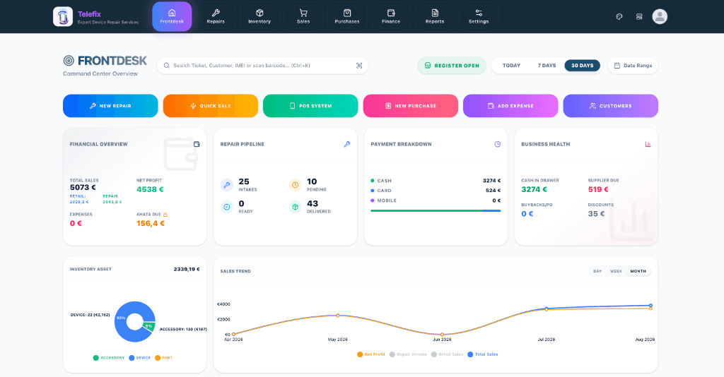 Dashboard Interface